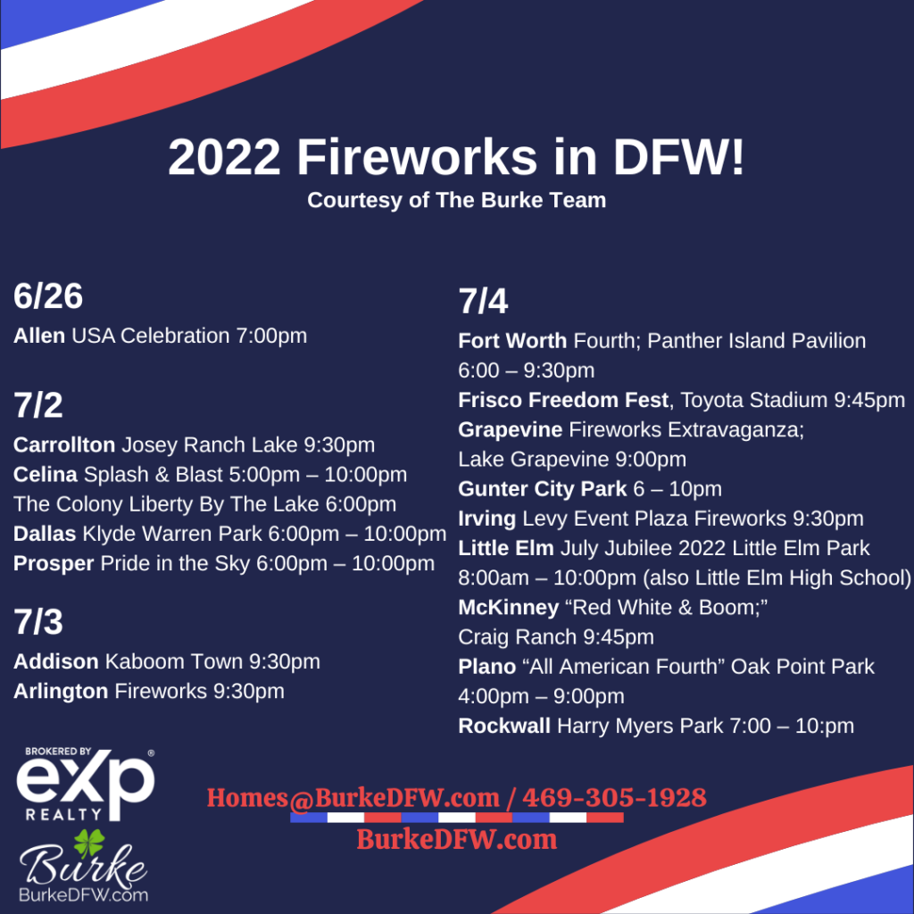 4th of july fireworks dallas fort worth