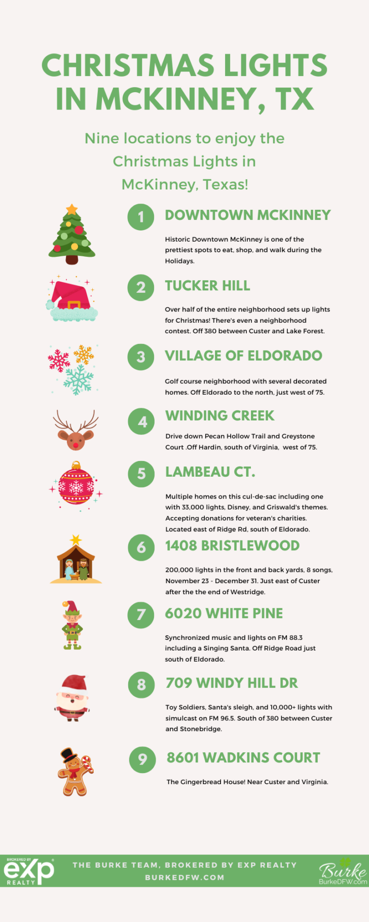 Things to do in east texas for christmas